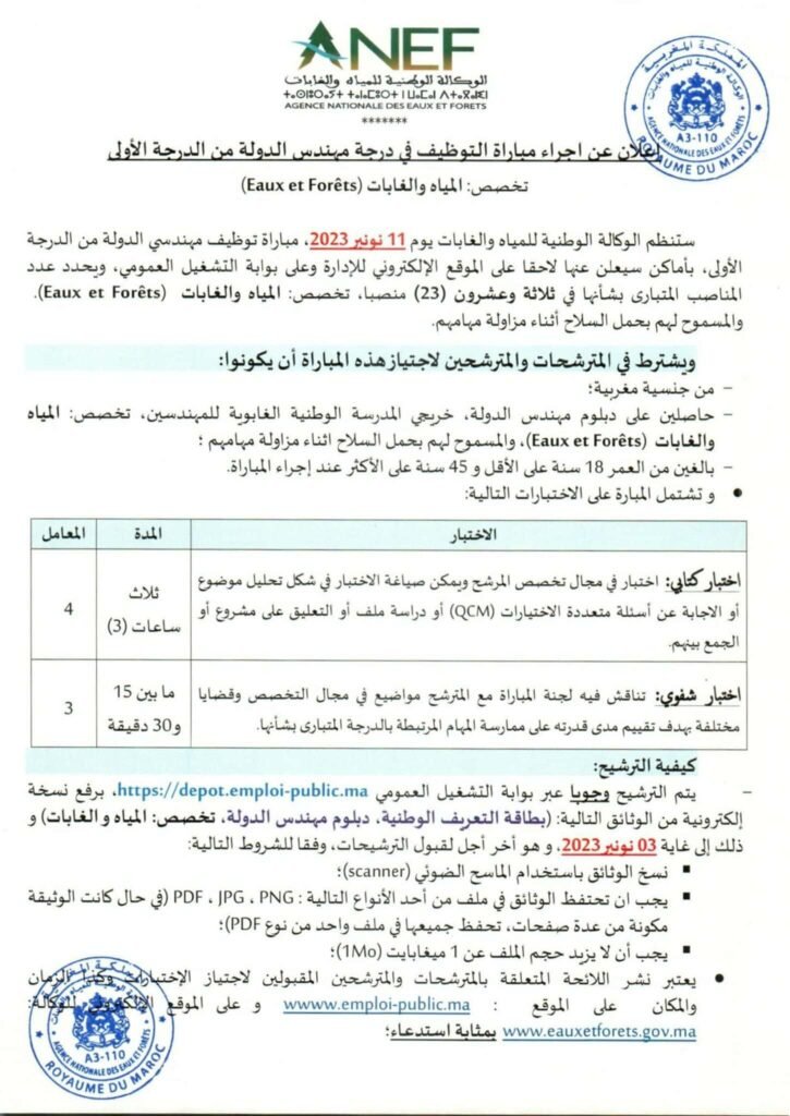 مباراة توظيف 53 منصب بالوكالة الوطنية للمياه والغابات 2023