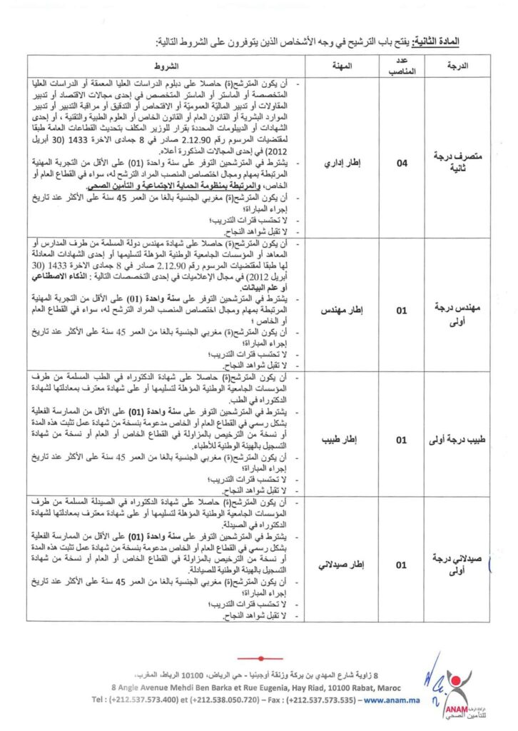 الوكالة الوطنية للتأمين الصحي