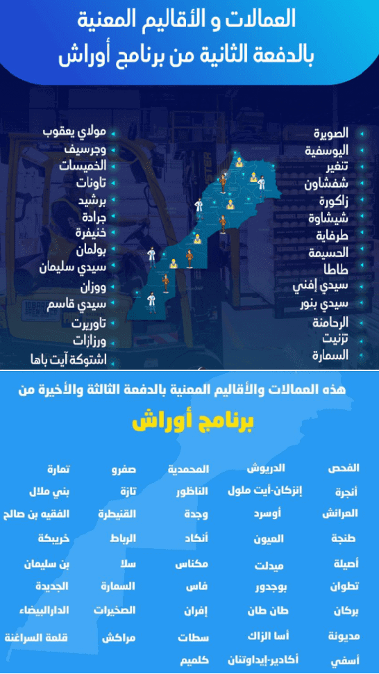 برنامج أوراش
