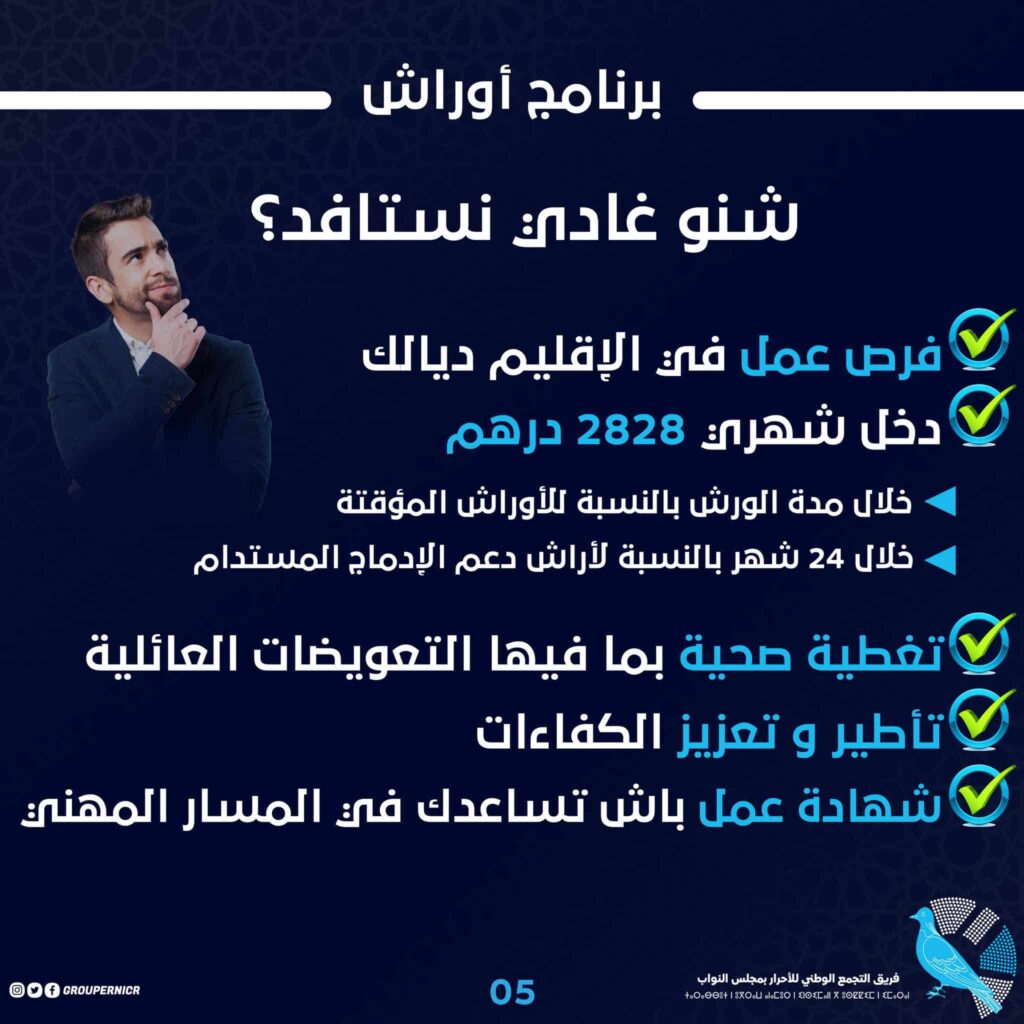 برنامج أوراش