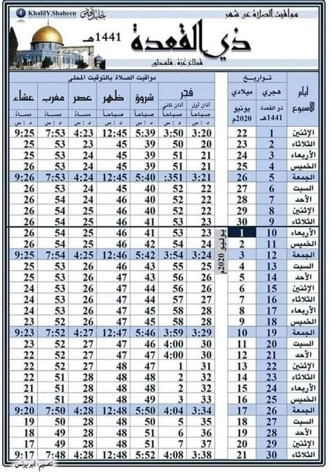 يوليو شهر كم بالهجري - كل ما تحتاج معرفته