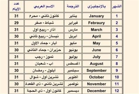 ماهو شهر يونيو: تحليل شامل وتجارب محلية