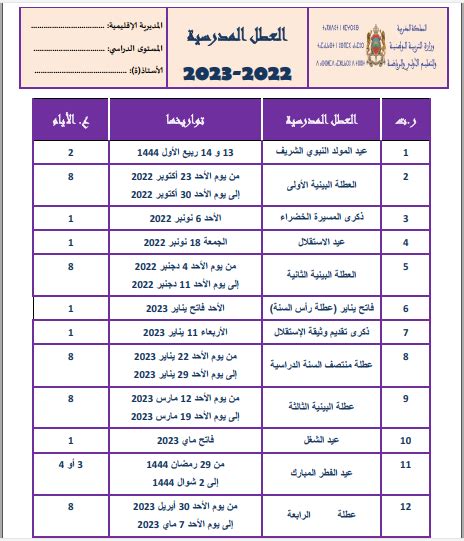 جدول العطل المدرسية لسنة 2024 بالمغرب جدول العطل المدرسية لسنة 2024 بالمغرب