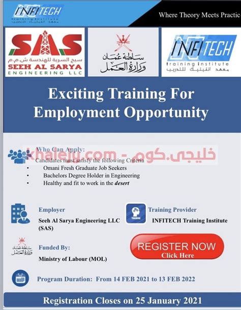 سيح السرية للهندسة وظائف سيح السرية للهندسة وظائف