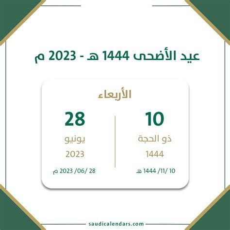 متى يكون عيد الأضحى 2025؟ | دليل شامل