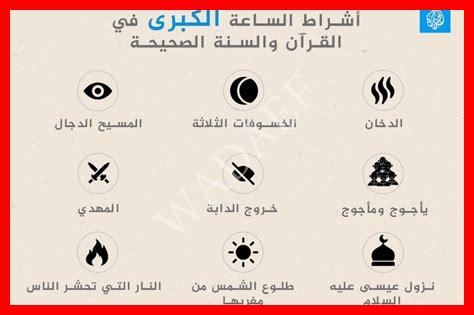10 علامات الساعة الكبرى 10 علامات الساعة الكبرى