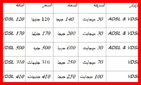 2 ميجا بايت كم يساوي 2 ميجا بايت كم يساوي