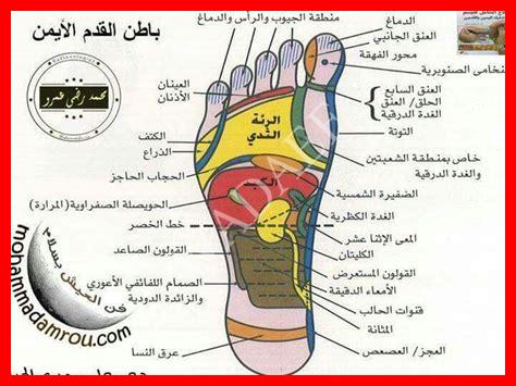 اسباب وخز الجسم اسباب وخز الجسم