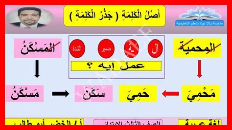 جذر كلمة منصب جذر كلمة منصب