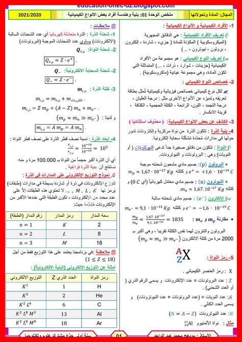 جميع قوانين الكيمياء PDF جميع قوانين الكيمياء PDF
