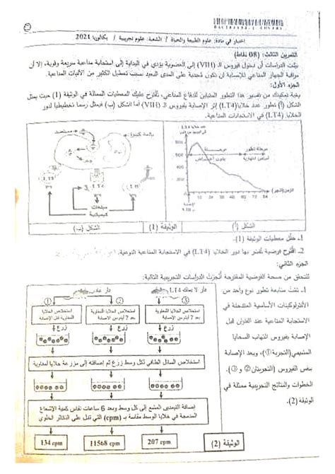 علوم بكالوريا وراثة علوم بكالوريا وراثة