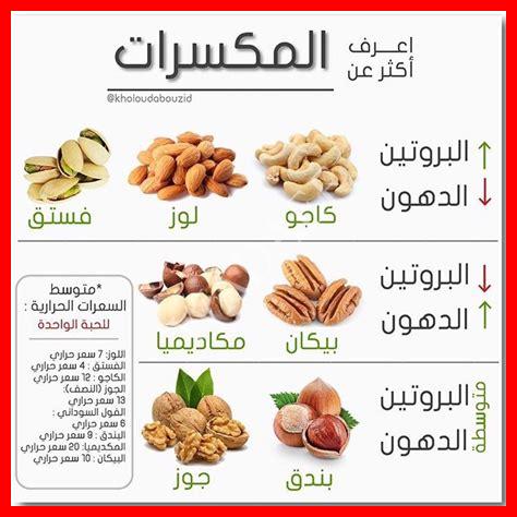 كم حبة جوز في 100 جرام كم حبة جوز في 100 جرام