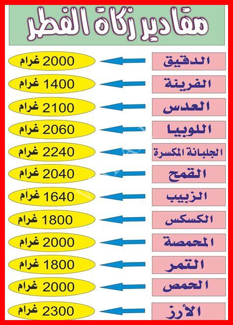 كم زكاة 80 جرام من الذهب كم زكاة 80 جرام من الذهب