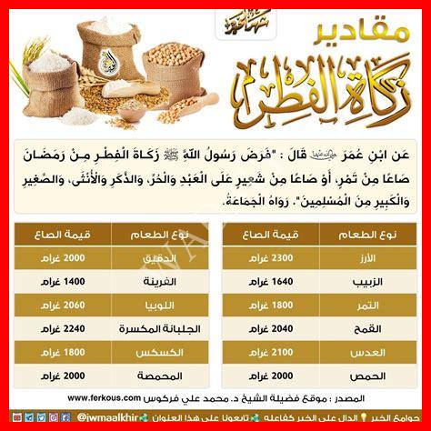 لمن تجب زكاة الفطر لمن تجب زكاة الفطر