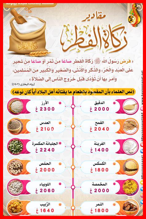 مقدار زكاة زكاة الفطر مقدار زكاة زكاة الفطر