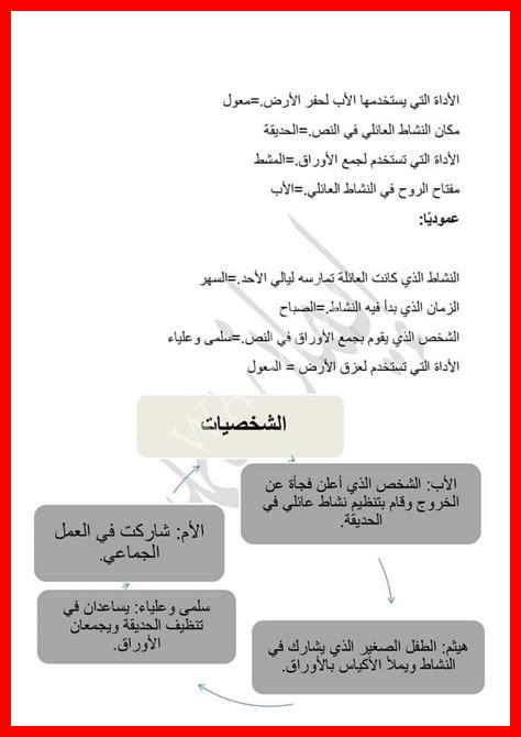 نص مفاجأة الأب سنة رابعة نص مفاجأة الأب سنة رابعة