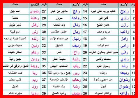 أسماء أولاد بحرف الألف واللام