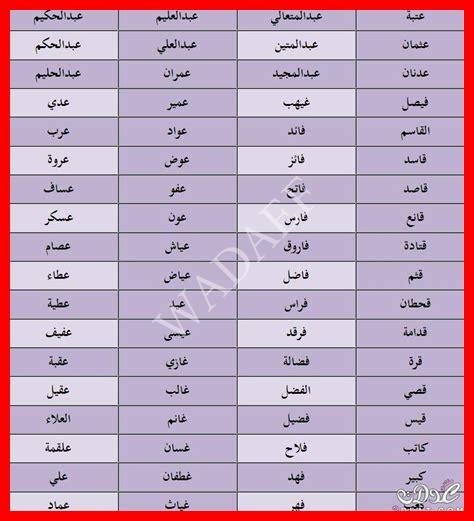 اسماء عيال فخمه: دليلك الشامل لاختيار الاسم المثالي