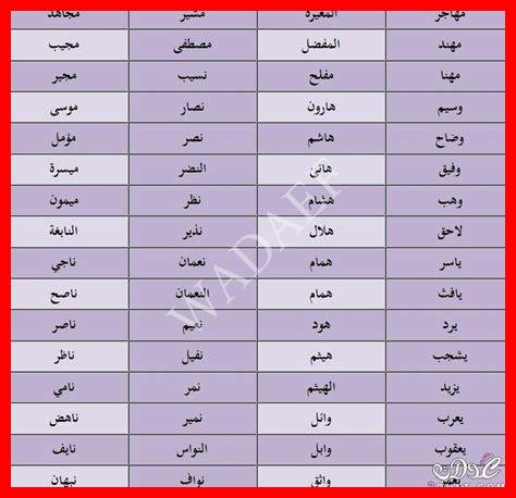 اسماء اولاد بحرف الميم 2025