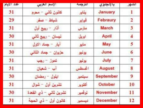 أغسطس أي شهر بالهجري: كل ما تحتاج لمعرفته