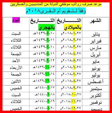 شهر أغسطس كم بالهجري؟ | كل ما تحتاج معرفته