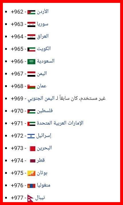 كم مفتاح السعوديه: دليل شامل حول مفاتيح هواتف المملكة