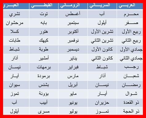 جولاي: اي شهر وماذا يعني هذا الشهر في السعودية؟