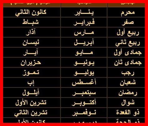 جولاي اي شهر بالميلادي: دليل شامل لكل ما تريد معرفته