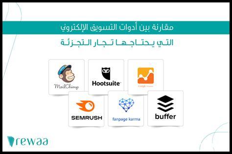 أدوات التسويق عبر الإنترنت التي يحتاجها كل مبتدئ