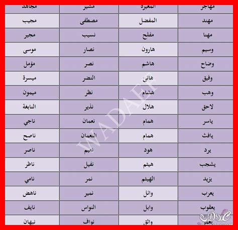 أسماء أولاد بحرف العين نادرة