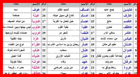 أسماء أولاد تركية بحرف ز