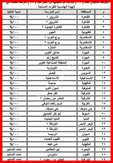 أسماء أولاد يابانية بالانجليزي