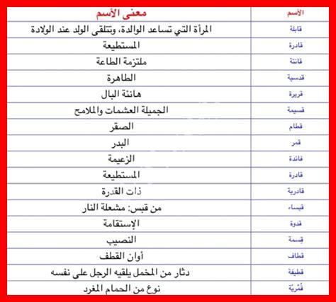 أسماء بنات بحرف الميم غريبة أسماء بنات بحرف الميم غريبة