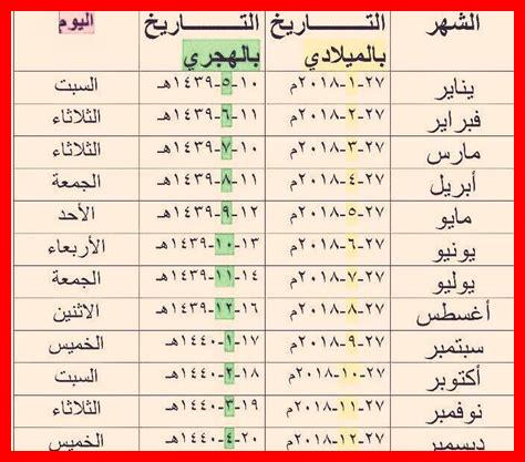 أغسطس اي شهر بالعربي أغسطس اي شهر بالعربي