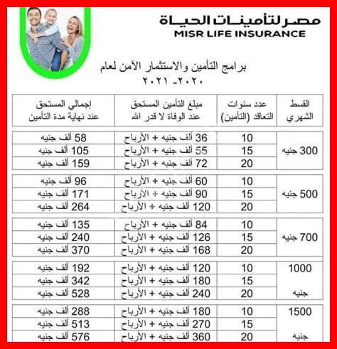 أنواع وثائق مصر للتامين