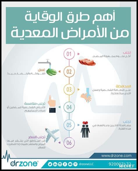 أهمية الرياضة في الوقاية من الأمراض وتحسين الحالة الصحية