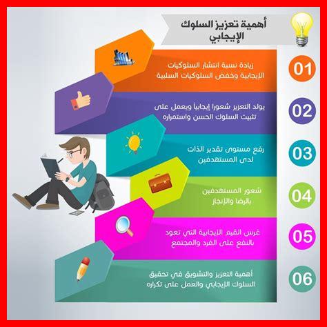 أهمية المكتبات العامة في تعزيز القراءة في السعودية أهمية المكتبات العامة في تعزيز القراءة في السعودية