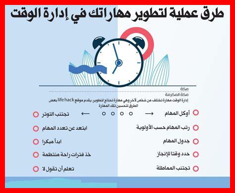 إدارة الوقت بفعالية: خطوات بسيطة للنجاح إدارة الوقت بفعالية: خطوات بسيطة للنجاح