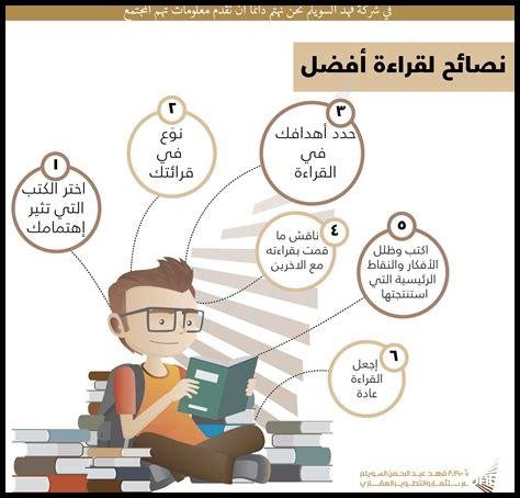 إرشادات لتطوير مهارات القراءة السريعة