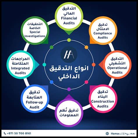 استراتيجيات التقاعد الناجحة وكيفية التخطيط لها استراتيجيات التقاعد الناجحة وكيفية التخطيط لها