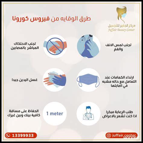 استراتيجيات فعالة للوقاية من فيروس كورونا