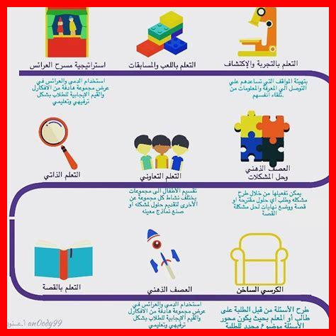 استراتيجيات لتحفيز الأطفال على التعلم في المنزل استراتيجيات لتحفيز الأطفال على التعلم في المنزل