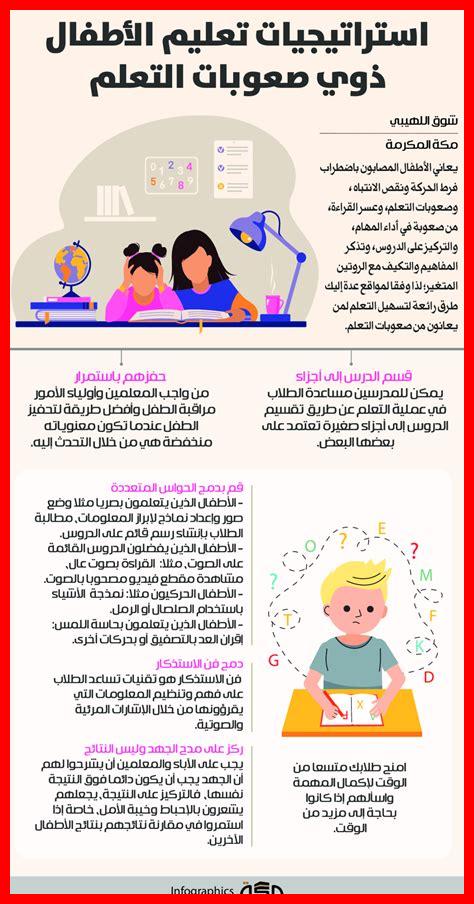 استراتيجيات للتعامل مع صعوبة تعلم اللغات الأجنبية استراتيجيات للتعامل مع صعوبة تعلم اللغات الأجنبية