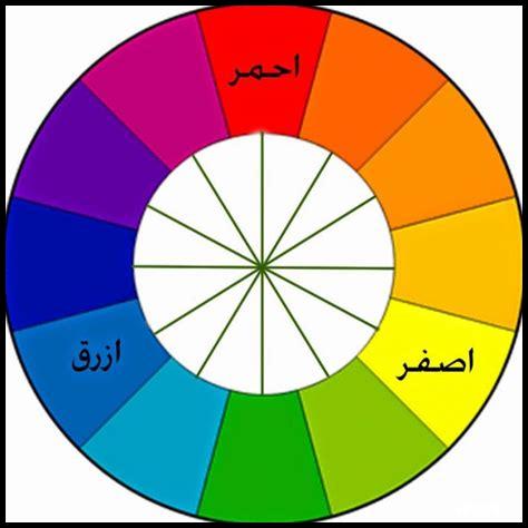 الألوان في الفن: تاريخ وتطور الألوان في الفن: تاريخ وتطور