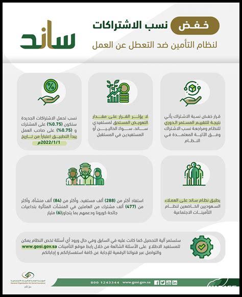 التأمينات الاجتماعية ساند