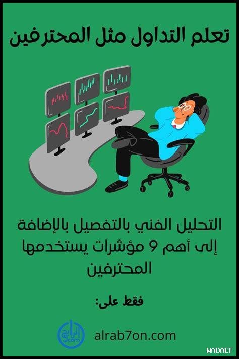 التحليل الفني للعملات الرقمية: الأساسيات