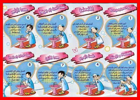 الترتيب في الوضوء هو الترتيب في الوضوء هو