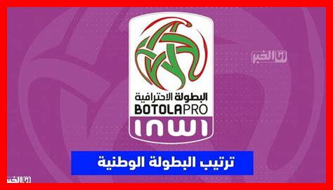 الترتيب يوم السبت الترتيب يوم السبت