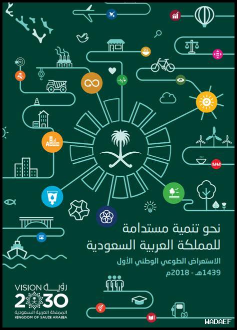 التنمية المستدامة والاقتصاد الدائري في السعودية