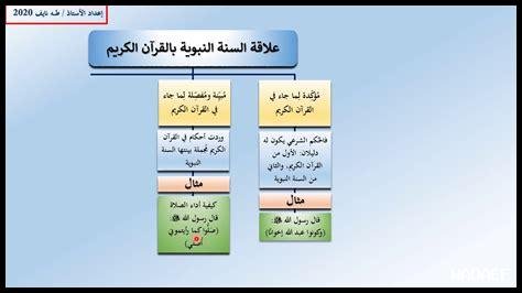 الزواج والتواصل الفعّال: كيف تبني علاقة قائمة على الثقة والفهم